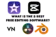 What is the 5 best video editing software