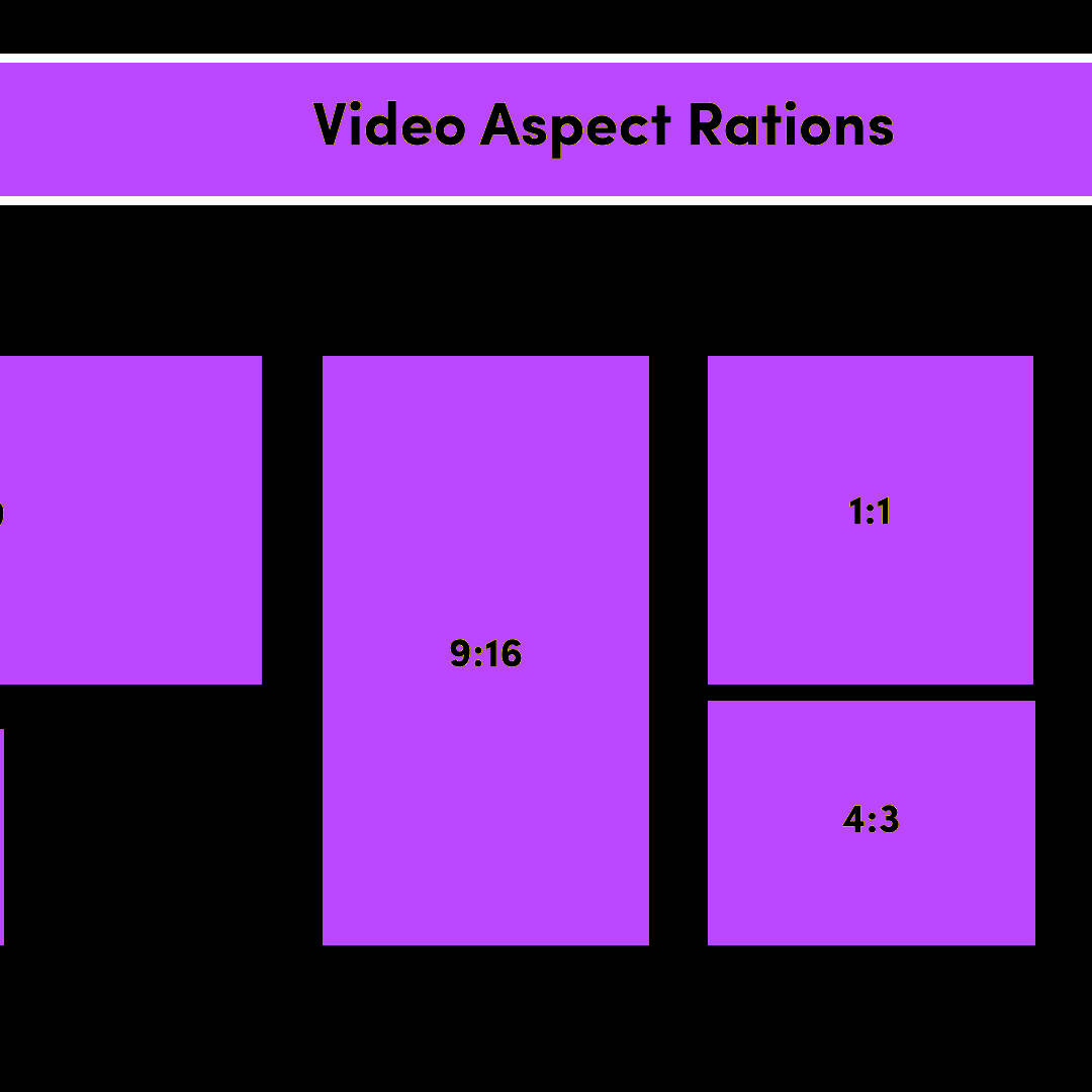 Video aspect ratios for social media