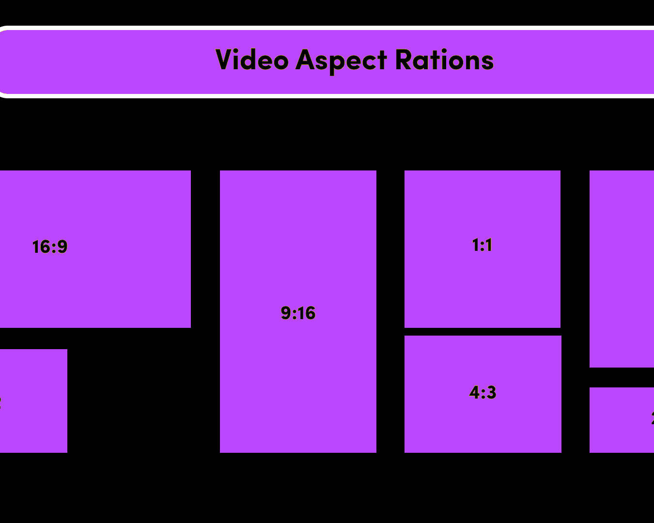 Video aspect ratios for social media