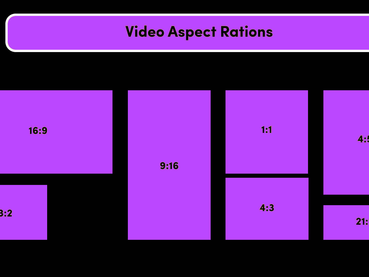 Video aspect ratios for social media