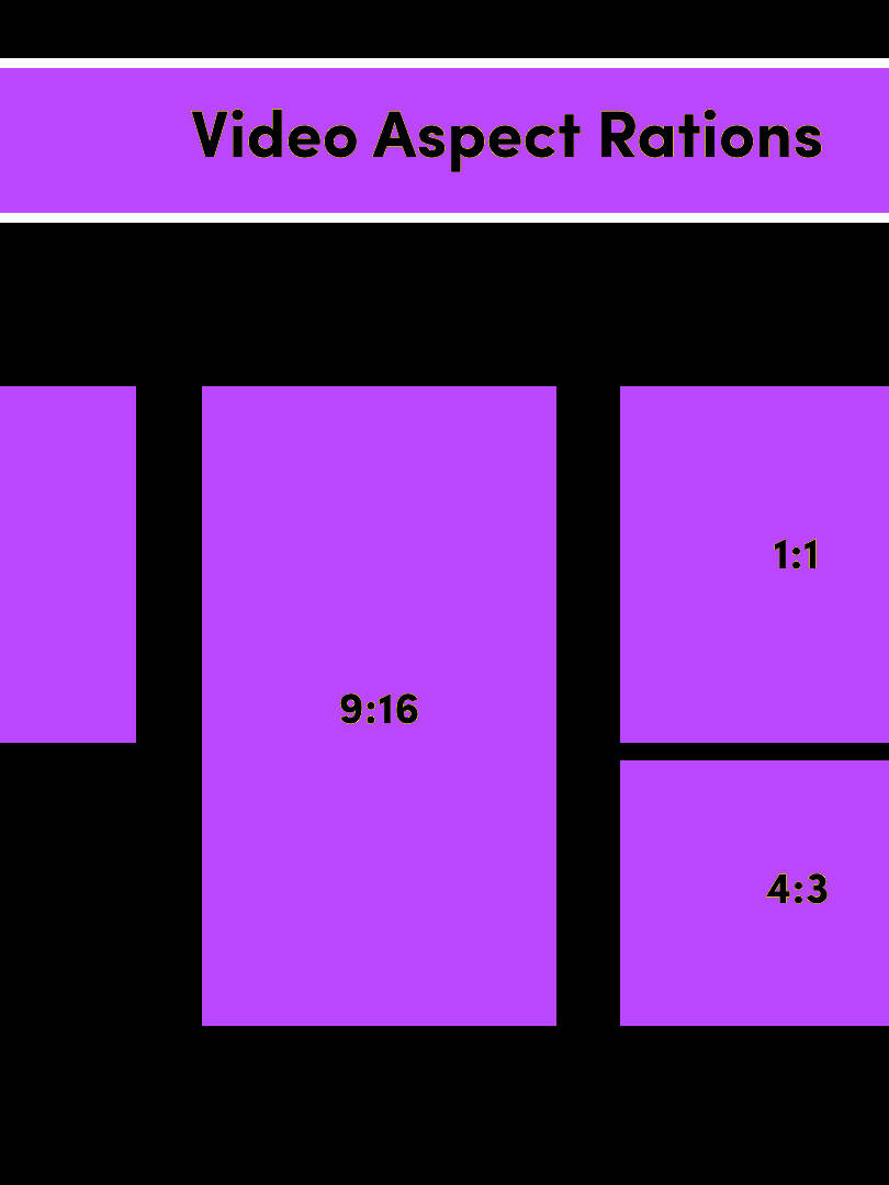 Video aspect ratios for social media