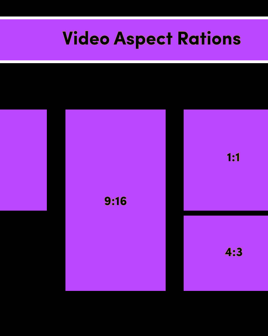 Video aspect ratios for social media